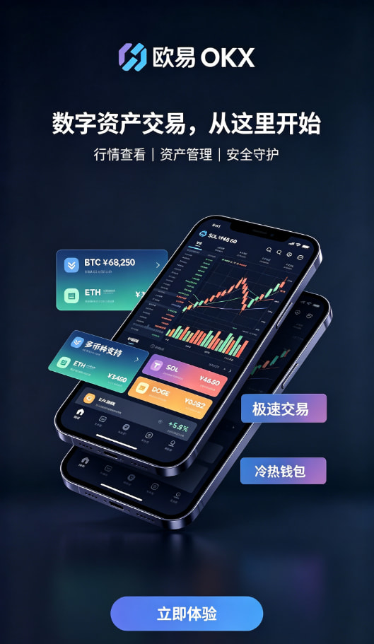 欧交易所app官方充值与交易界面示意
